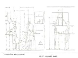 Ergonomia Y Antropometria Ppt