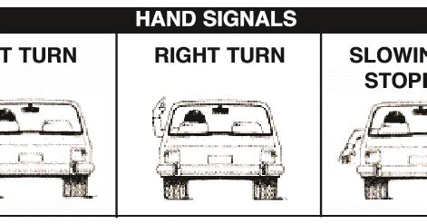 Hand signals for driving test - freeloadselder