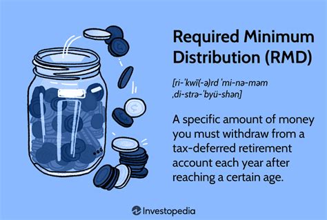 Required Minimum Distribution Rmd Definition And Calculation