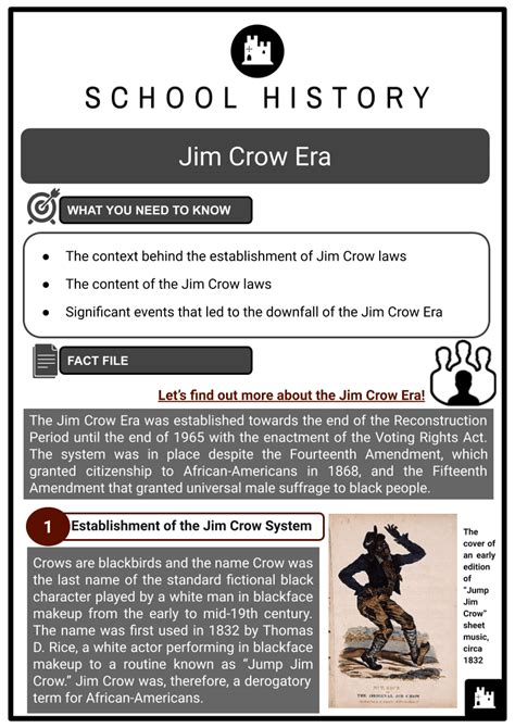 Jim Crow Laws Voting Test