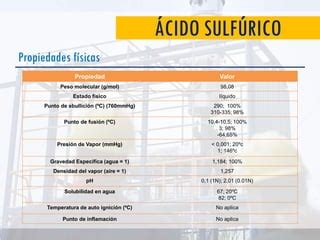 Acidos, quimica industrial | PPT