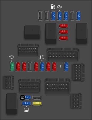 Diagrama de fusibles Nissan Sentra todos los años Opinautos