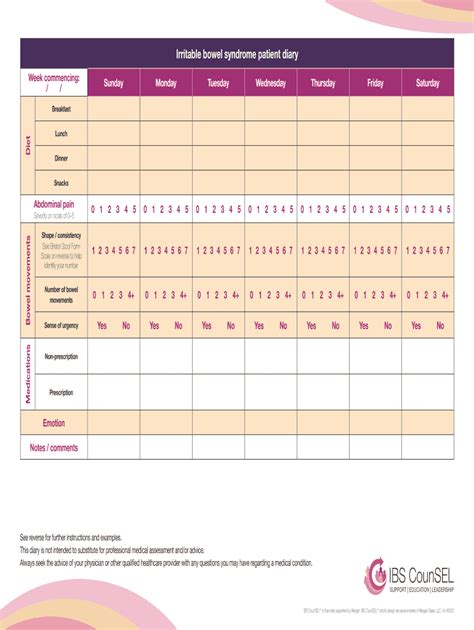 Fillable Online Irritable Bowel Syndrome Patient Diary Fax Email Print