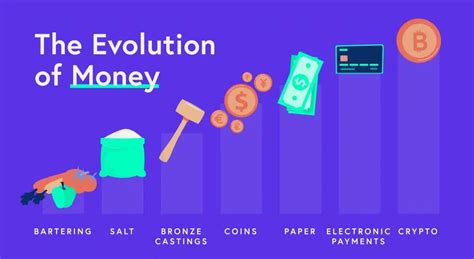 How Cryptocurrencies Like Alchemy Pay Are Modernizing Finance By