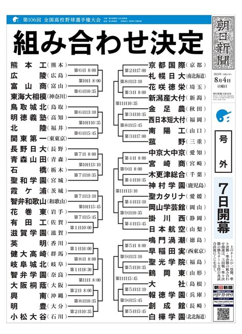 【夏の甲子園】第106回全国高校野球選手権大会の組み合わせ決まる。開幕は8月7日。 Fpdの映画スクラップ貼