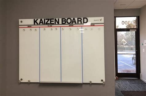 New Year Newkaizen Method Of Process Improvement