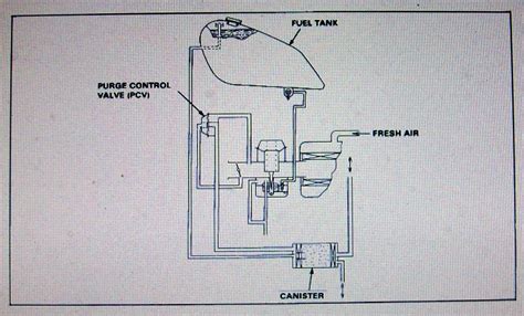 Fuel Line Connections Petcock Honda Twins
