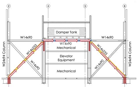 Engineering the Independent, Austin’s Next Tallest Tower – TOWERS