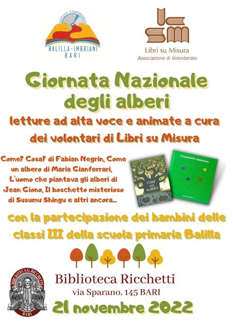 Giornata Nazionale Degli Alberi Balilla Imbriani Pnrr