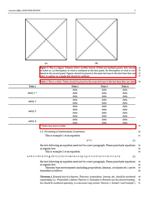 MDPI | Article Layout and Templates Revised for Future Volumes