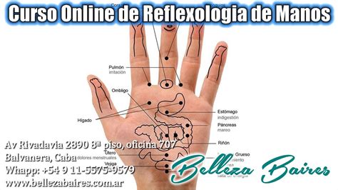 Curso Online De Reflexologia De Manos YouTube