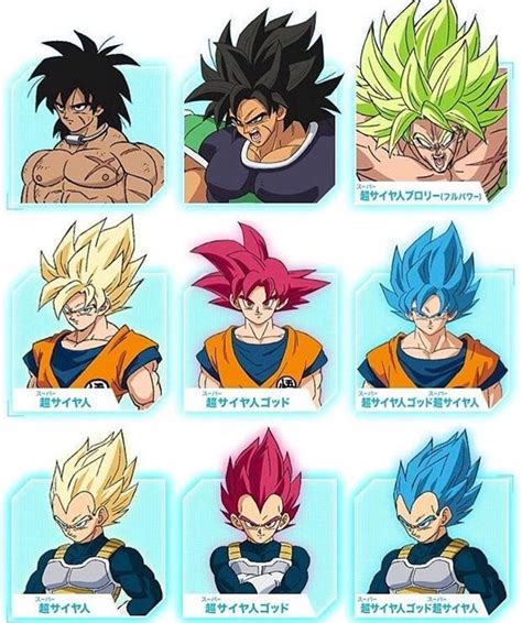 The Dragon Ball Characters Are All In Different Colors And Sizes With