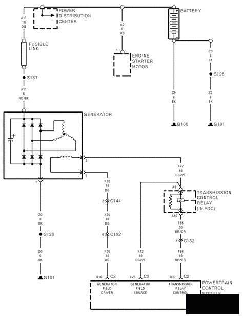 Wiring Diagram 1998 Jeep Grand Cherokee Wiring Diagram