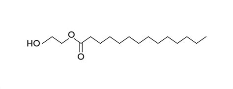 Peg 100 Stearate Why Is Peg 100 Stearate In My Skincare Product The