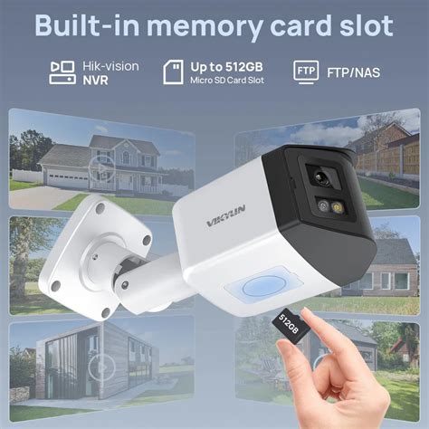 Panoramic Camera Dual Lens Security Camera Vikylin