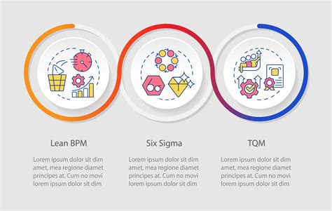 Bpm Principios Lazo Infograf A Modelo Basado En Datos Negocio Datos