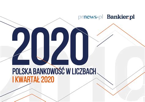 Polska bankowość w liczbach I kw 2020 Raport PRNews pl