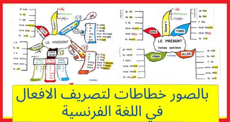 بالصور خطاطات لتصريف الافعال في اللغة الفرنسية في 7 صفحات