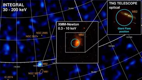 Galassia Sigaro Brillamento Gigante Di Una Magnetar