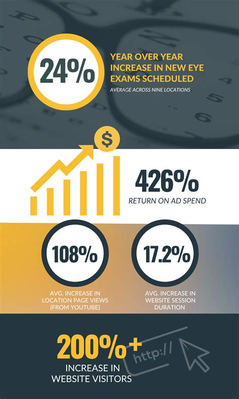 HOW A DIGITAL MEDIA PLAN CAN WORK FOR YOU - Afflecto Media Marketing