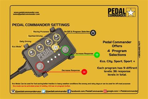 Pedal Commander Review Should You Buy It