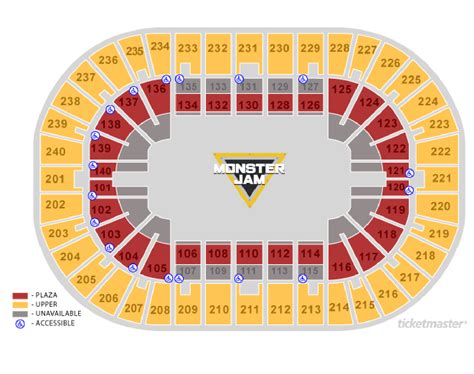 Us Bank Arena Seating Chart Monster Jam | Awesome Home