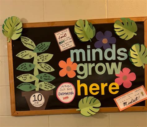 Ra Bulletin Board Self Affirmations In School Board Decoration