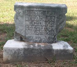 Minnie Lee Oaks 1909 1919 Mémorial Find a Grave