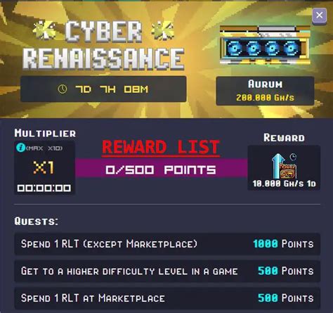 Rollercoin Cyber Renaissance All Rewards List