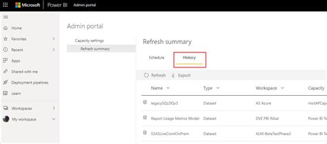 Auto Refresh Data In Power Bi Desktop Printable Timeline Templates