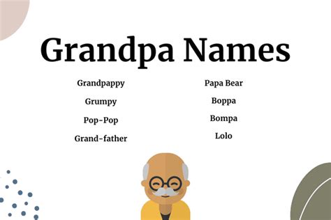 unique names  grandpa  names  grandpa mtak