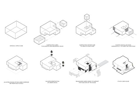 Galeria De Residência Stack Cube Touch Architect 27