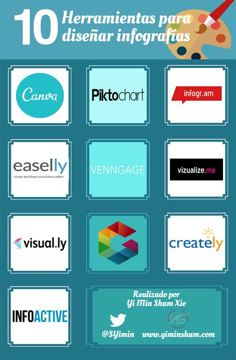 10 Herramientas Para Crear Infografг As Infografia Infographic Design