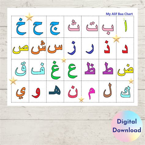 Arabic Alphabet Mat Alif Baa Taa Table Mat Arabic Numerals Etsy