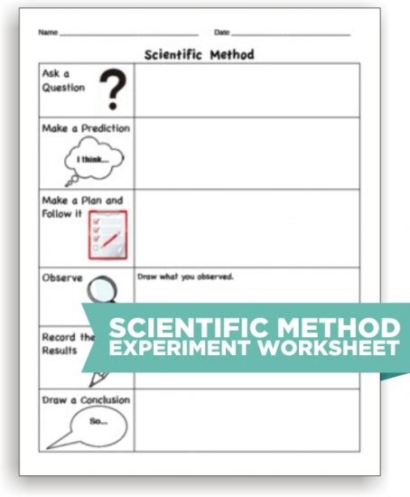 Exploring Scientific Method Worksheets