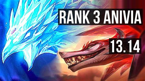 ANIVIA Vs NAAFIRI MID Rank 3 Anivia 2 0M Mastery 5 1 5 NA