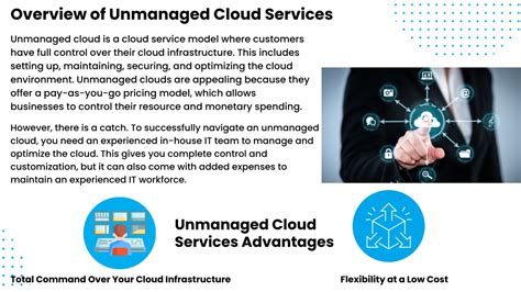 Ppt Unmanaged Vs Managed Cloud Services Which One Is Right For Your