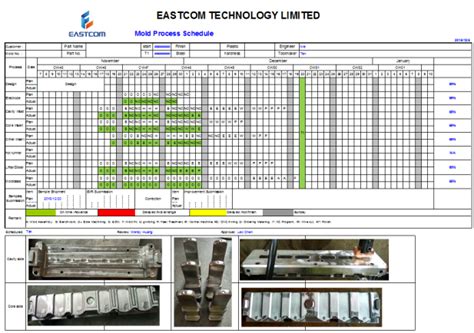 Mold Machining Plastic Mold Injection Mold Plastic Mould Injection