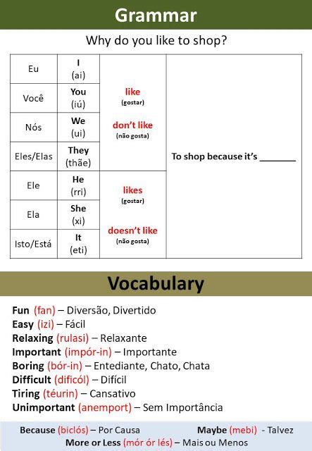 As Tontas V O Ao C U Lessons English Connect Vocabul Rio Em