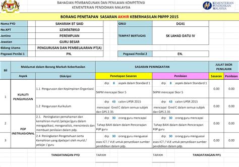 Guru Besar Oh Guru Besar Format SKT Keberhasilan PBPPP Utk PT A