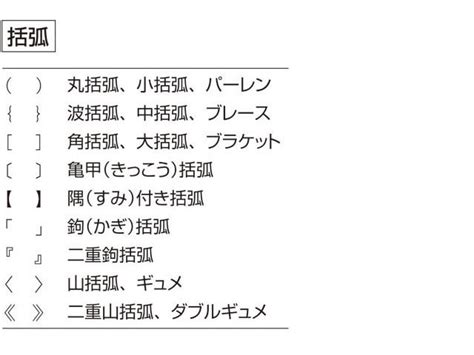 「かっこ」の意味や使い方 わかりやすく解説 Weblio辞書