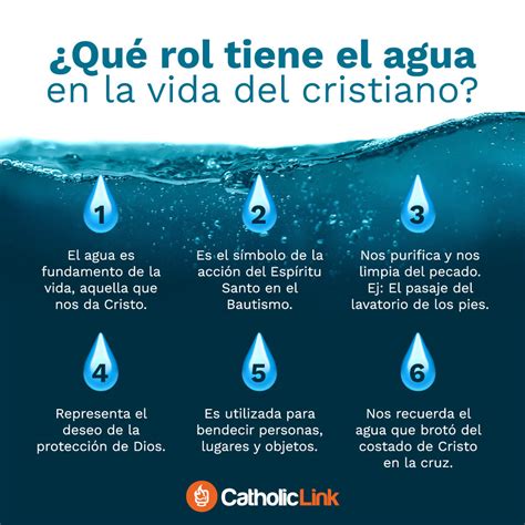 Agua Catholic Link