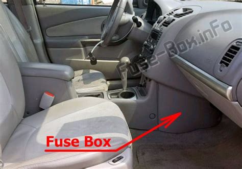 Fuse Box Diagram Chevrolet Malibu 2004 2007