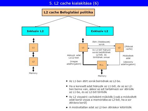 Többmagos Processzorok 1 Sima Dezső 2008 őszi félév Ver 2 1 Sima