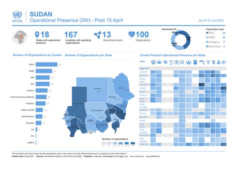 Sudan: Operational Presence (3W) - Post 15 April (As of 15 Jul 2023) | OCHA