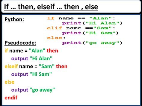 IGCSE Computer Science Pseudocode Workbook With Answers Teaching