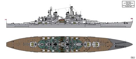 Lion Class Battleship Design 1945 X2 by Tzoli on DeviantArt