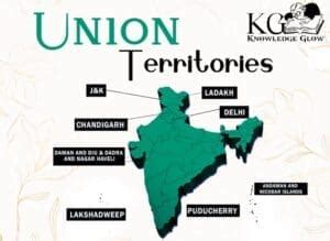 Union Territories of India & Thair Capitals