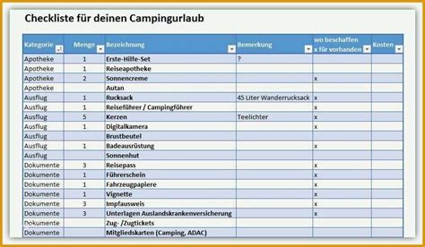 Gro Artig Excel Vorlagen Kostenaufstellung Wunderbar Checkliste