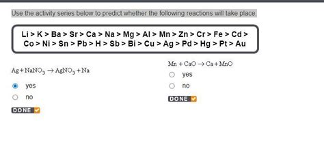 Use The Activity Series Below To Predict Whether The Following